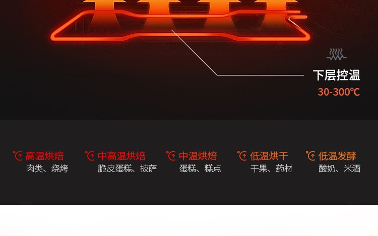 賽思達(dá)烤箱 披薩爐YXD-1P 賽思達(dá)烤箱 披薩爐YXD-1P